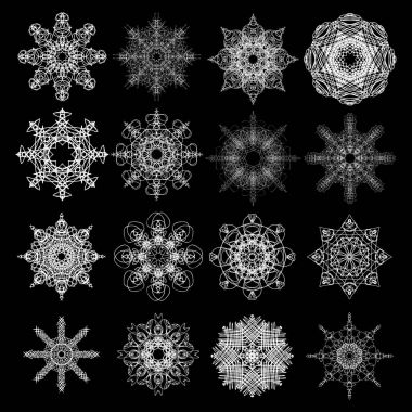 Çakra kavram kümesi. 