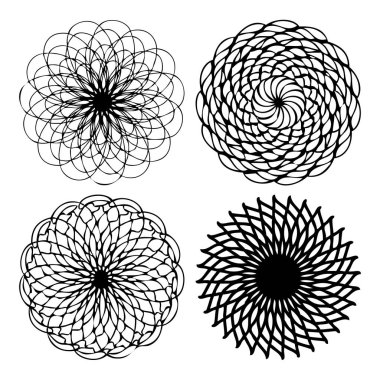 Çakra kavram kümesi. 