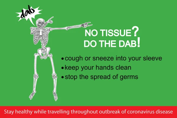 Coronavirus Flyer Human Skeleton Sneezing Sleeve Hand Novel Coronavirus 2019 — Διανυσματικό Αρχείο