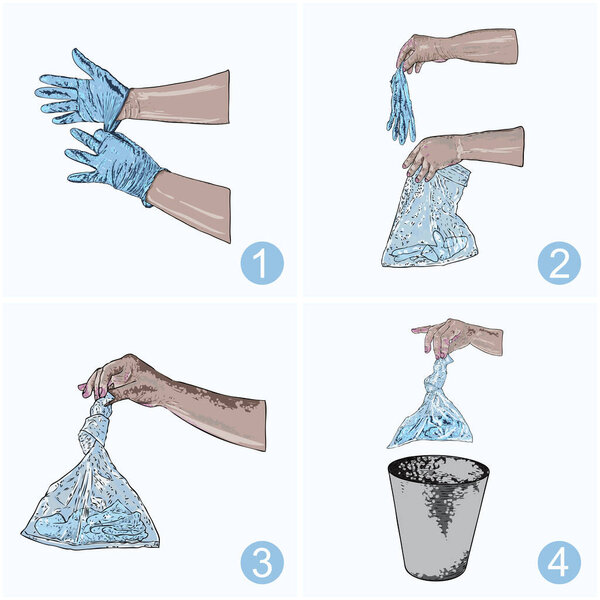 Правильная утилизация использованных медицинских перчаток инфографика. Поэтапный инструментарий утилизации опасных загрязненных биоотходов и коронавируса COVID-19
.