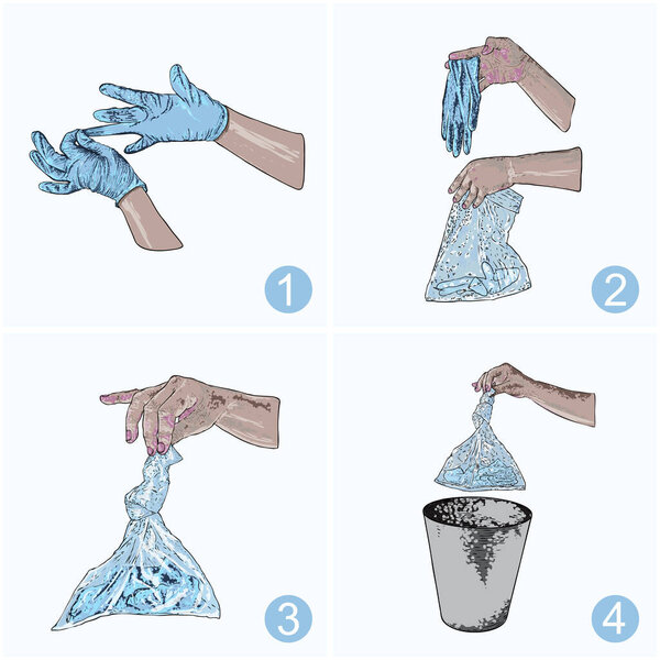 Личная гигиена, профилактика заболеваний, надлежащая утилизация подержанных медицинских перчаток и рекомендации здравоохранения поэтапно инфографический рисунок. Численные шаги
.