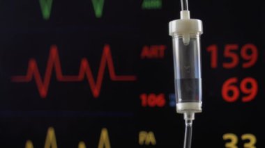 Kardiyo monitör ve ameliyathane intravenöz Damlalık