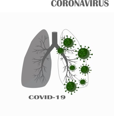 Coronavirus, COVID-19 ikon vektör çizimi düz. Dünya salgını 2020. Wuhan sendromu. Orta Doğu solunum sendromu koronavirüsü. Ciğerlerde virüs enfeksiyonu