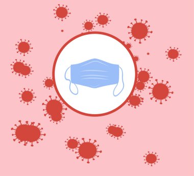 Düz dizayn tıbbi yüz maskesi önleme. Vektör posteri. Tıbbi maske mikrop ve virüslere karşı korur.