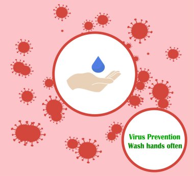 El yıkamanın vektör çizimi, koronavirüsü önleme. Ellerini iyice yıka. El hijyeni.