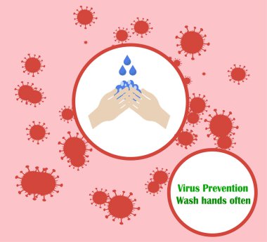 Coronavirus Önleme - Ellerini sık sık sabunla yıka