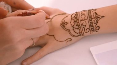 El çizimi. Boya boyama