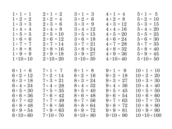 Таблиця Множення Білому Тлі — стокове фото