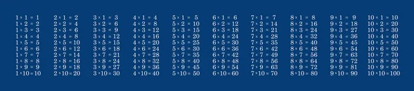 蓝色背景的乘法表 教育概念 — 图库照片