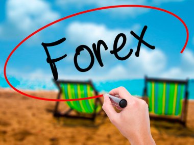 Adam el Forex ile siyah kalemi görsel ekranda yazma.