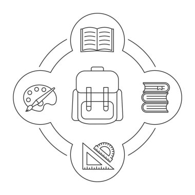 Öğrenci sırt çantası simgeler içindekiler 