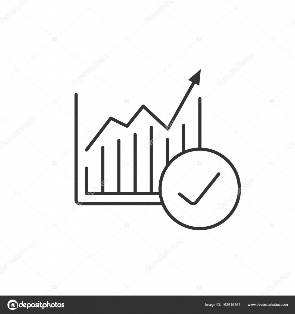 Market Growth Chart