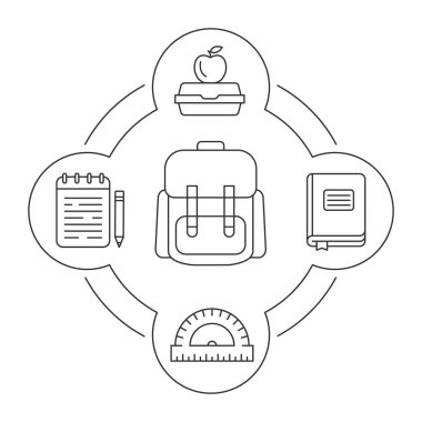 Öğrencinin okul sırt çantası Icons set