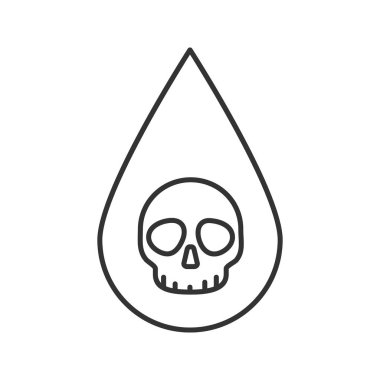 Kafatası simgesi olan sıvı damla