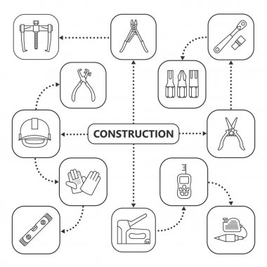 İnşaat araçları zihin haritası ile doğrusal kutsal kişilerin resmi. Yenileme ve onarım aletleri kavram şeması. Ruh düzeyi, rulman çektirme, kask, plumb bob, Zımba, eldiven, ratchet. İzole vektör çizim