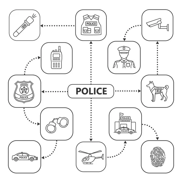 Αστυνομία Νου Χάρτη Γραμμική Εικονίδια Καθεστώς Έννοια Επιβολής Νόμου Αστυνομικός — Διανυσματικό Αρχείο