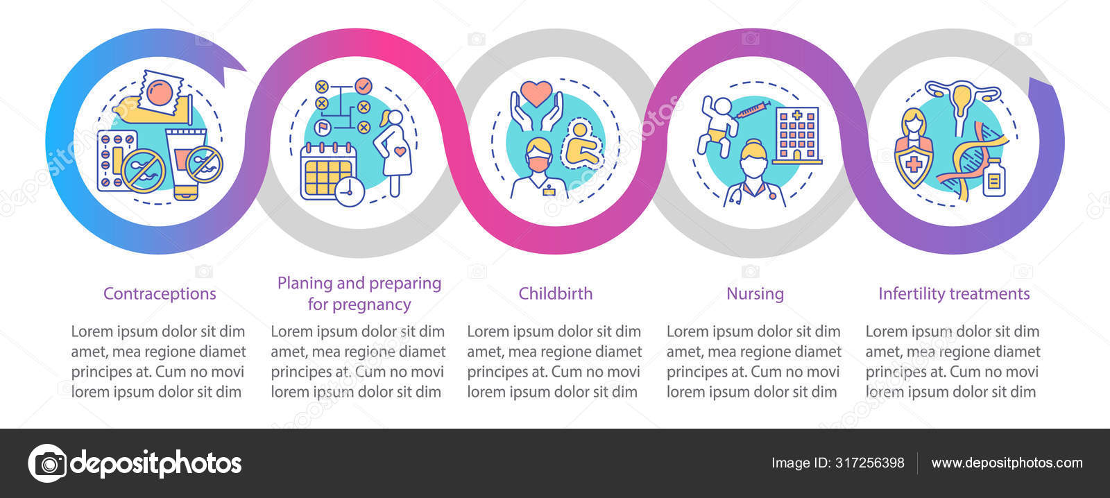 Pregnancy Planning Prenatal Care Vector Infographic Template Business Presentation Design Vector Image By C Bsd Vector Stock 317256398