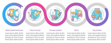 Güvenli seks vektörü bilgi şablonu. Kadın prezervatifi, barajlar. İş sunumu tasarım elemanları. Veri görselleştirmesi dört adım, seçenekler. Zaman çizelgesi. Çalışma akışı düzeni, doğrusal simgeler