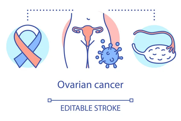 Konceptikonen För Äggstockscancer Kvinnlig Onkologi Idé Tunn Linje Illustration Kvinnors — Stock vektor