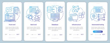 Mobil uygulama sayfa ekran şablonu üzerinde ön uç, arka uç geliştirme. Uygulama programlama. Doğrusal çizimler içeren web sitesi adımları. Ux, Ui, Gui akıllı telefon arayüzü kavramı