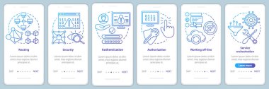 Mobil yazılım geliştirme, mobil uygulama sayfa vektör şablonunda. Uygulama programlama. Doğrusal çizimler içeren web sitesi adımları. Ux, Ui, Gui akıllı telefon arayüzü kavramı