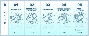 Keto mobil web sayfaları şablonunda diyet yapıyor. Sağlıklı beslenme. Az karbonhidrat ve bolca yağ. Yanıtlı akıllı telefon web sitesi gradyan arayüzü. Web sayfası basamak ekranları. Renk konsepti