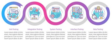 Functional software testing vector infographic template. Business presentation design element. Data visualization with five steps and options. Process timeline chart. Workflow layout with linear icons