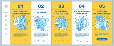 Mobil web sayfaları vektör şablonunda ilişki belirtileri var. Doğrusal çizimlerle ilgili akıllı telefon web sitesi arayüzü fikri. Web sayfası basamak ekranları. Renk konsepti