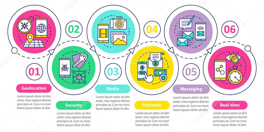 Software development vector infographic template. Business presentation design elements. Data visualization with four steps and options. Process timeline chart. Workflow layout with linear icons