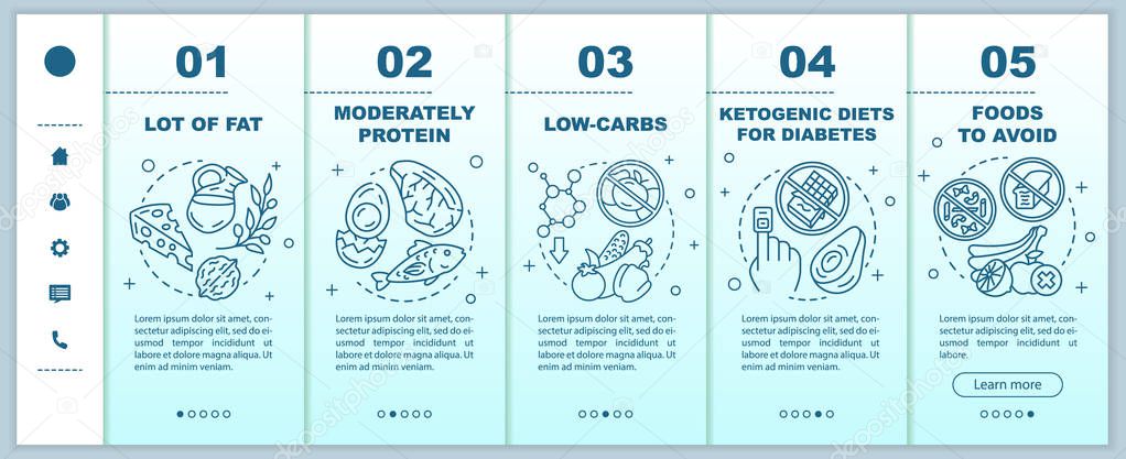 Keto diet onboarding mobile web pages template. Healthy nutrition. Low carbs and lot of fat eating. Responsive smartphone website gradient interface. Webpage walkthrough step screens. Color concept