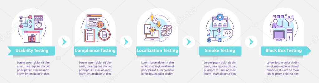 Software usability test vector infographic template. Business presentation design elements. Data visualization with five steps and options. Process timeline chart. Workflow layout with linear icons