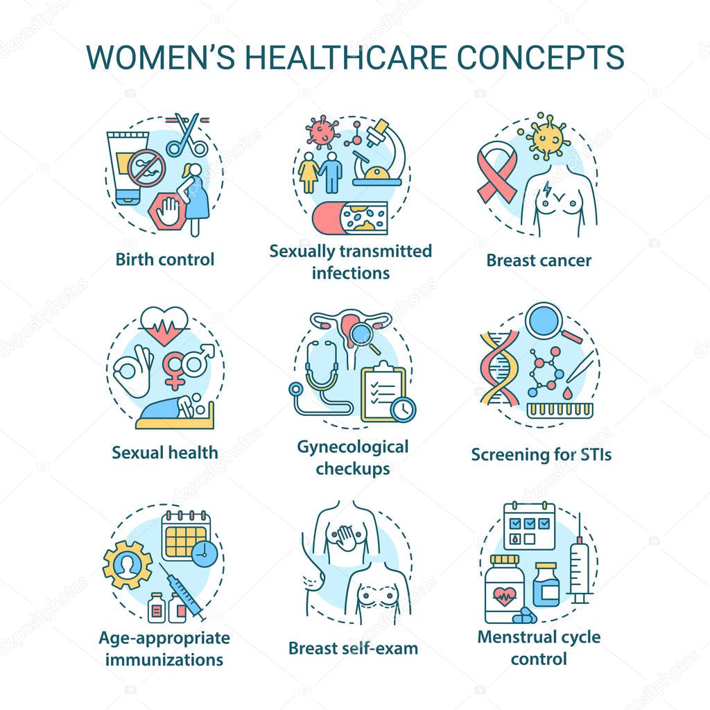 Women healthcare concepts icons set. Female medical treatment idea thin line illustrations. Checkups, screening, self exam. Menstruation, birth, STIs. Vector isolated outline drawings. Editable stroke