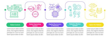 Robotik rota vektör bilgi şablonu. İş sunumu tasarım elemanları. Beş adım ve seçeneklerle veri görselleştirme. Zaman çizelgesi. Doğrusal simgelerle çalışma akışı düzeni