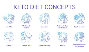 Keto diyet mavi gradyan konsept simgeleri ayarlandı. Ketojenik diyet fikri ince çizgili çizgiler. Sağlıklı bir yaşam tarzı. Kilo verdirme. Yemek, yemek. Vektör izole çizimleri
