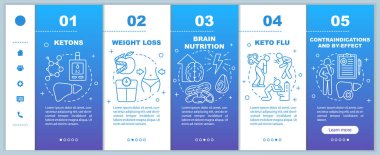 Keto diet onboarding mobile web pages vector template. Responsive smartphone website interface idea. Ketogenic eating and healthy nutrition. Webpage walkthrough step gradient screens. Color concept clipart