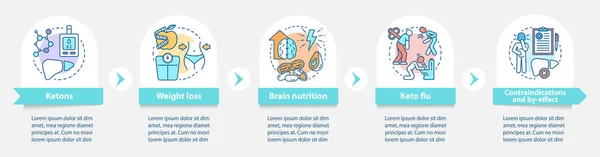 Modello Infografico Vettoriale Delle Diete Keto Mangiare Chetogeno Nutrizione Sana — Vettoriale Stock