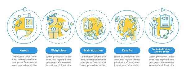 Keto Diéta Vektor Infografikus Sablon Ketogén Evés Egészséges Táplálkozás Kiszerelés — Stock Vector