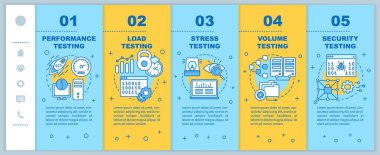 Mobil web sayfaları vektör şablonunda program performans testi. Doğrusal çizimlerle ilgili akıllı telefon web sitesi arayüzü fikri. Web sayfası basamak ekranları. Renk konsepti