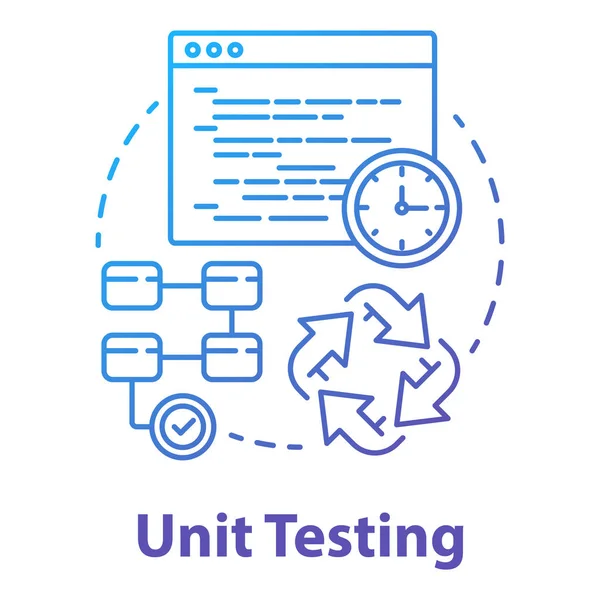 Unit тестирование. Функция unit тестирование. Модульные (unit) тесты. First unit testing. Тестирование c#.