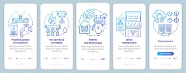 Mobil uygulama sayfa vektör şablonu üzerinde akıllı ev. Ev aletlerinin otomatik kontrolü. Doğrusal çizimler içeren web sitesi adımları. Ux, Ui, Gui akıllı telefon arayüzü kavramı