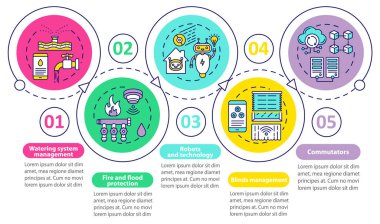 Ev otomasyonu vektör bilgi şablonu. İş sunumu tasarım elemanları. Beş adım ve seçeneklerle veri görselleştirme. Zaman çizelgesi. Doğrusal simgelerle çalışma akışı düzeni