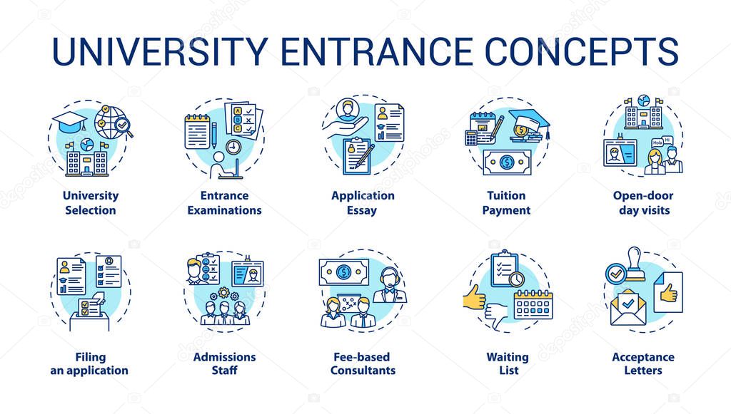University entrance concept icons set. Academy selection, preparation of documents, exams and admission idea thin line illustrations. Vector isolated outline drawings. Editable stroke