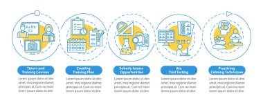 Üniversite giriş vektörü bilgi şablonu. İş sunumu tasarım elemanları. Veri görselleştirmesi 5 adım ve seçeneklerle. Zaman çizelgesi. Doğrusal simgelerle çalışma akışı düzeni