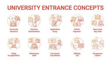 Üniversite giriş konsepti simgeleri ayarlandı. Akademi seçimi, belgelerin hazırlanması, sınavlar ve giriş fikri ince çizgiler. Vektör izole çizimleri