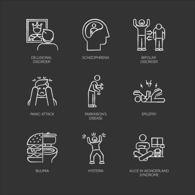 Mental disorder chalk icons set. Delusion, schizophrenia. Bipola