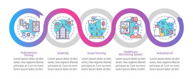 5G teknolojisi vektör bilgi şablonu. Özerk sürüş.