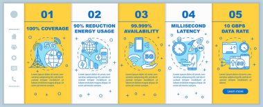 Mobil web sayfalarının şablonunda 5G teknolojileri var. 100