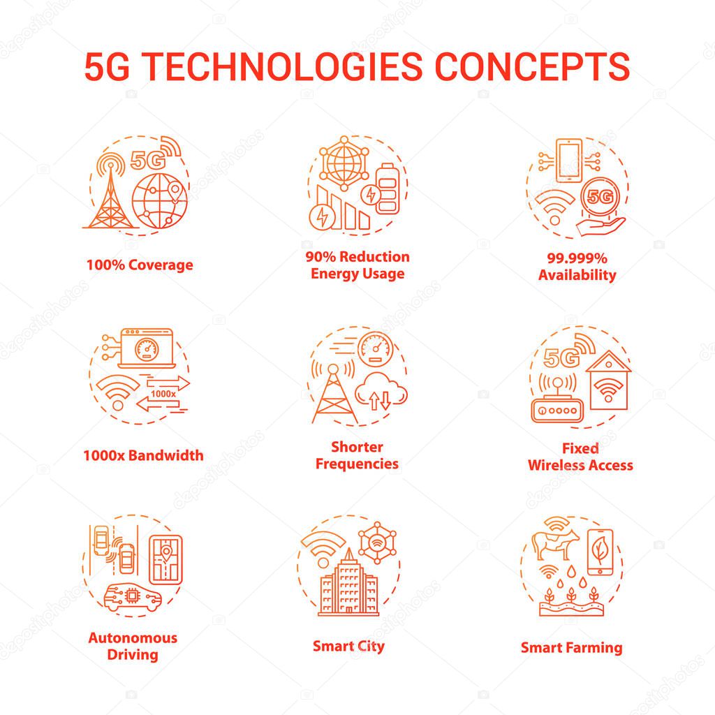 5G technologies concept icons set. Global coverage. High-speed connection idea thin line illustrations. Mobile internet. Wireless technology. Vector isolated outline drawings. Editable stroke