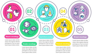 Onkoloji vektörü bilgi şablonu. Kanser tedavisi sunucusu