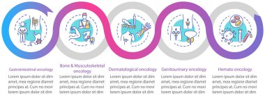 Onkoloji vektörü bilgi şablonu. Kanser tedavisi sunucusu